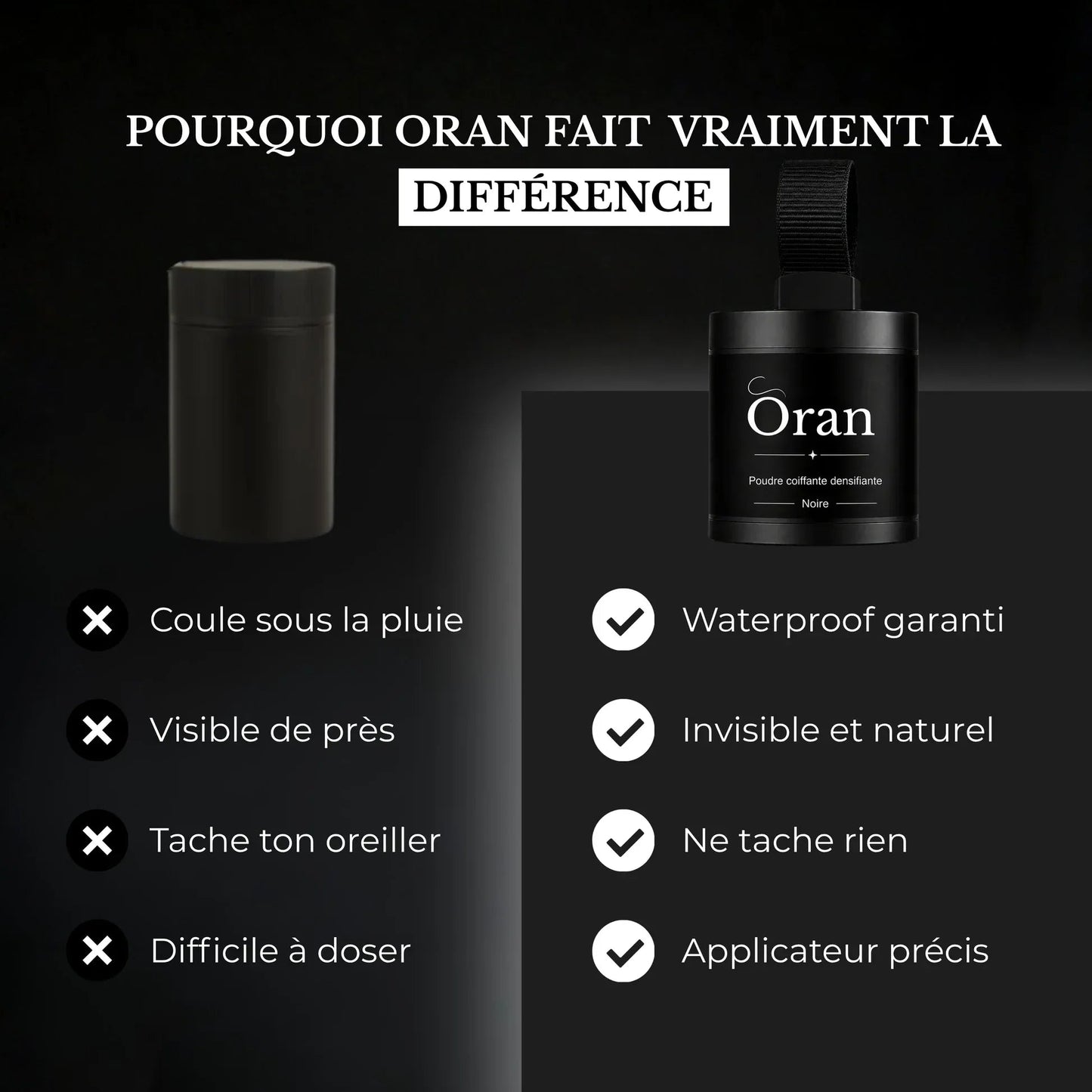 ORAN™ Effet Volume - Oran